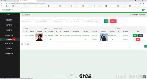 ssm農產品預售平臺的設計和實現jsp 畢業設計 javaweb項目