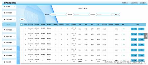 python django畢業(yè)設(shè)計(jì)于夢旅游公司網(wǎng)站論文 程序 lw .