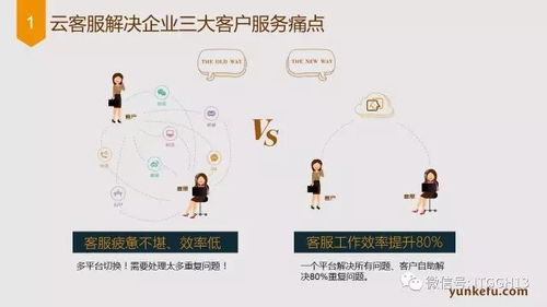 尋找2017年那些牛x而任性的產品 6