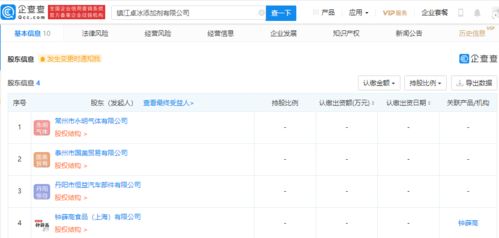 鐘薛高關聯公司投資成立添加劑公司,經營范圍含食品互聯網銷售等